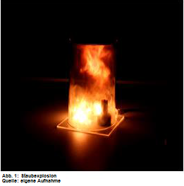 chemie staubexplosion